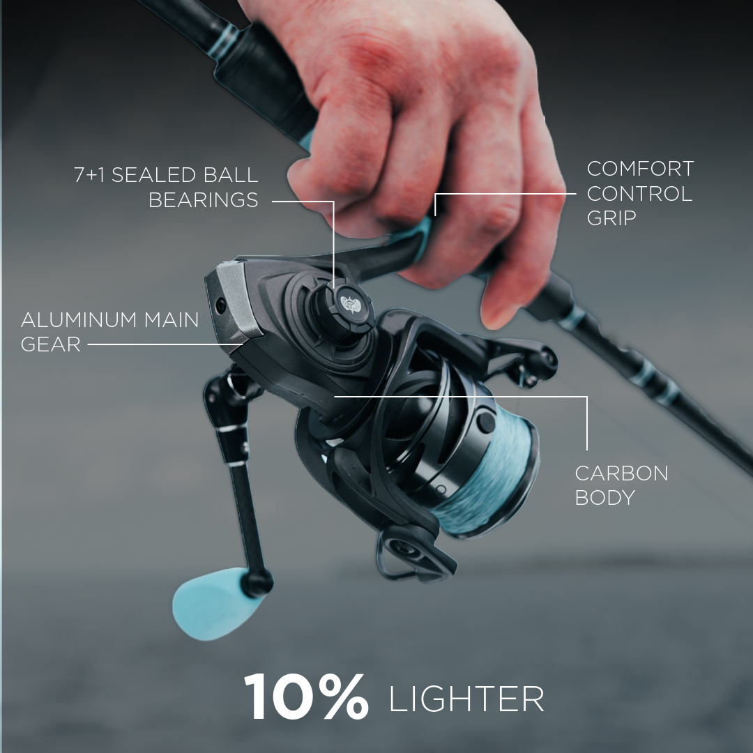 Carbon Elite II Spinning Combos - Toadfish - Fishing Rods