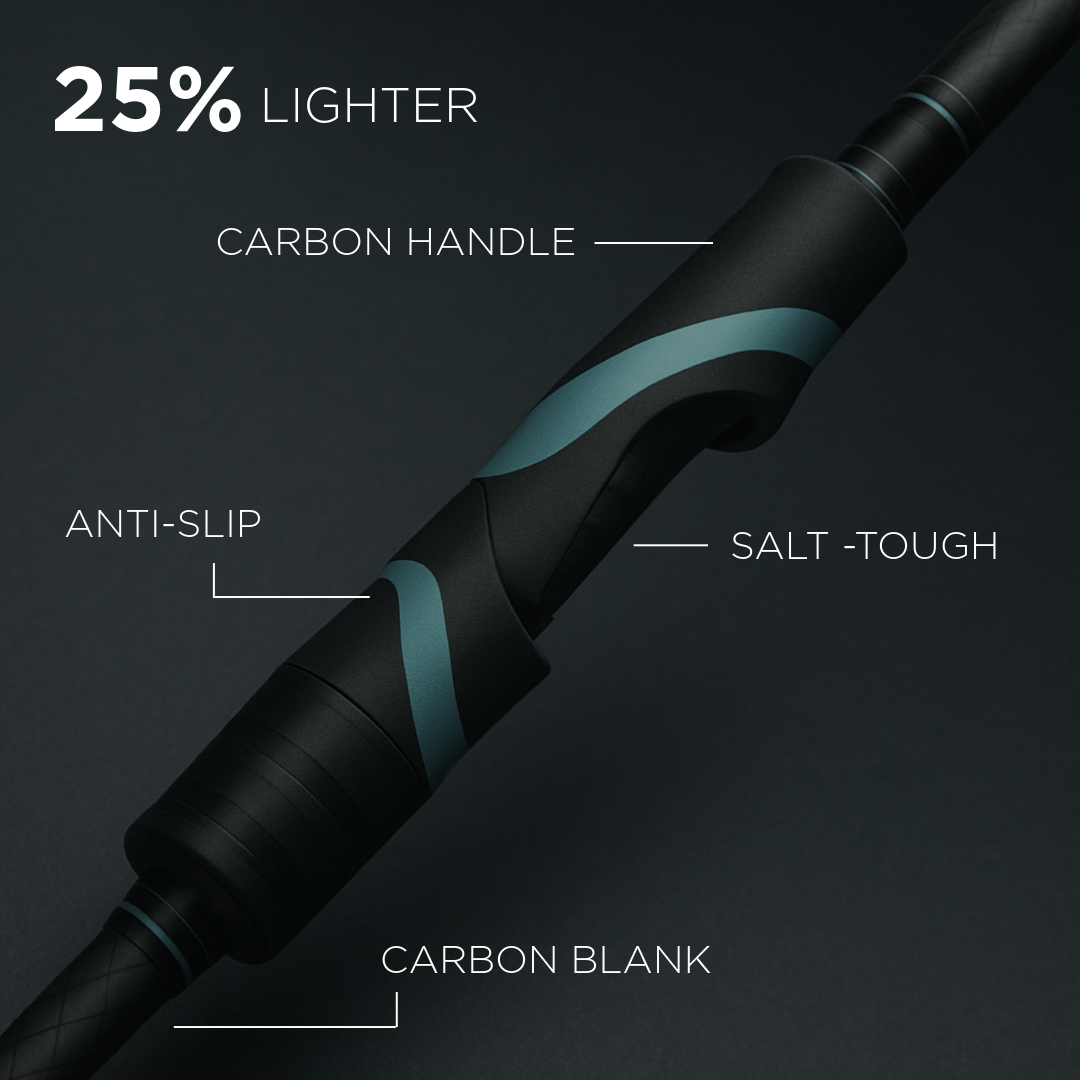 Carbon Elite II Spinning Combos - Toadfish - Fishing Rods