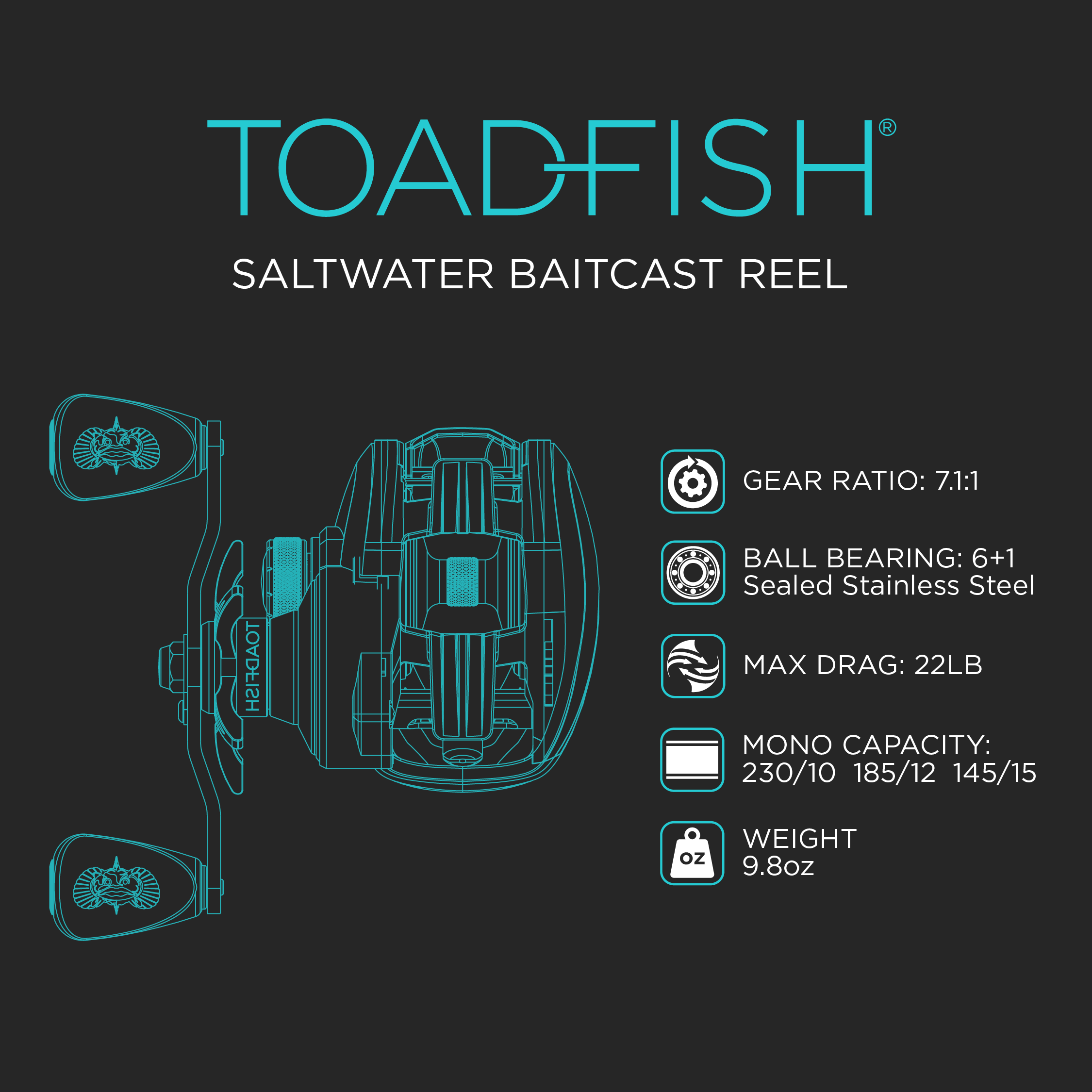 Rod & Reel Casting Combo - Toadfish - Fishing Rods