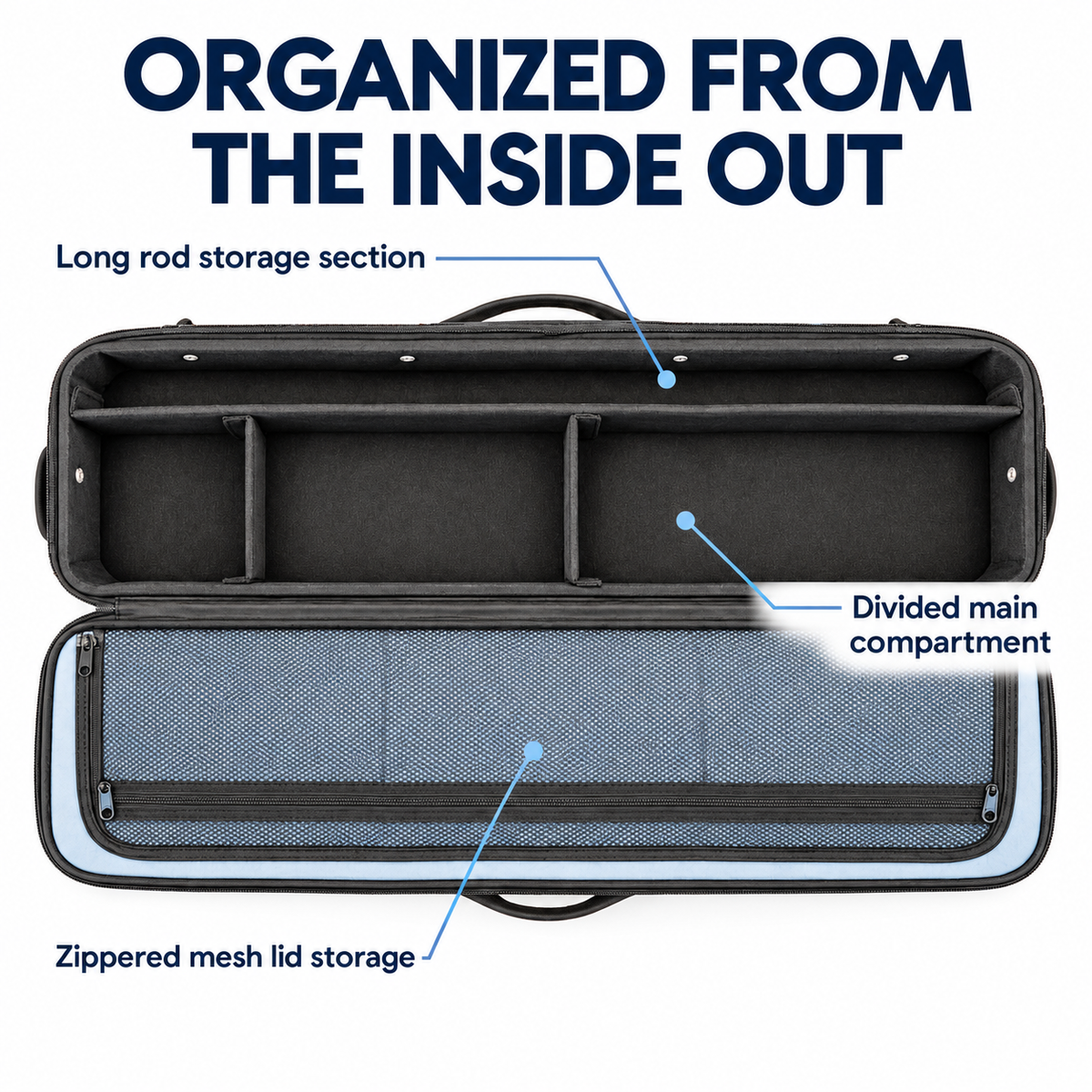 Fishing Travel Case