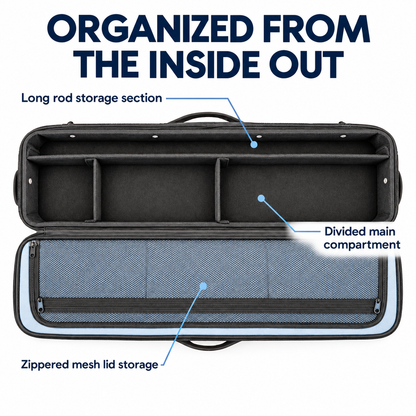 Fishing Travel Case
