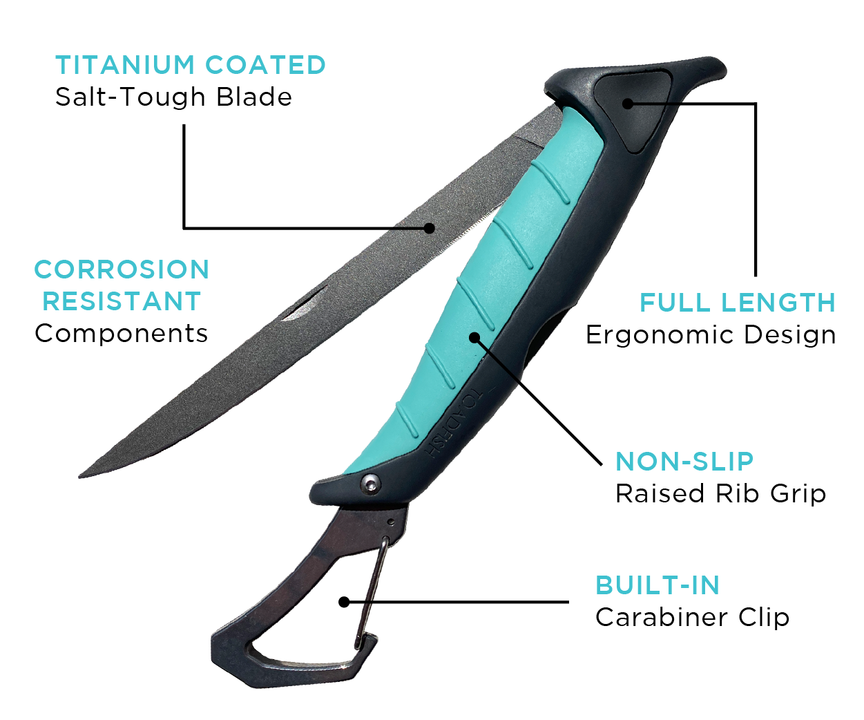 Stowaway Fillet Systems- L | XL - Toadfish - Fishing Tackle