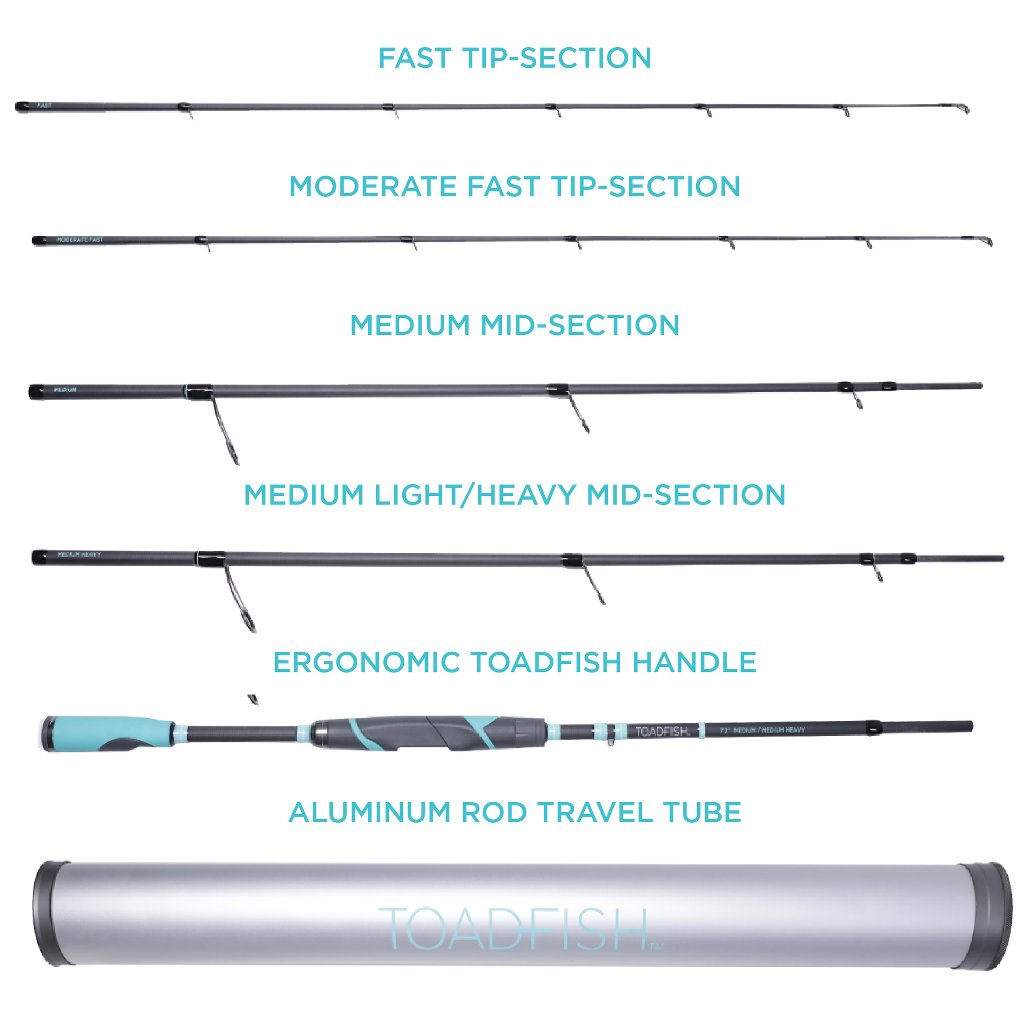 Travel Spinning Rods