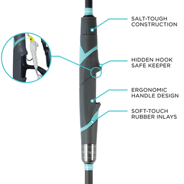 SPINNING RODS | Toadfish