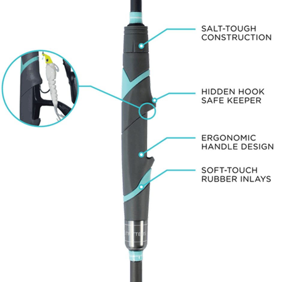 SPINNING RODS | Toadfish