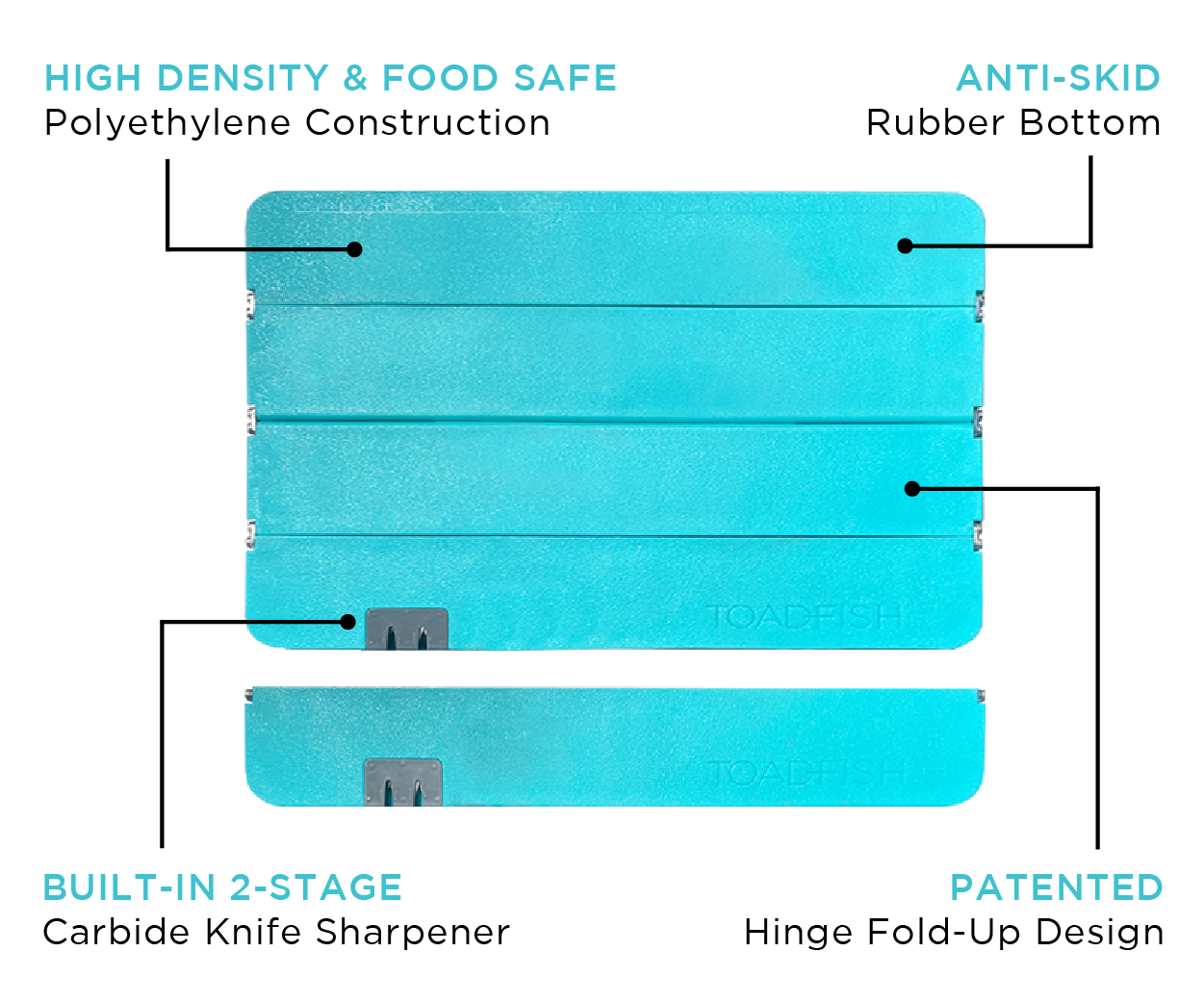 Folding Cutting Board Kit - L & XL - Toadfish - Cutting Boards