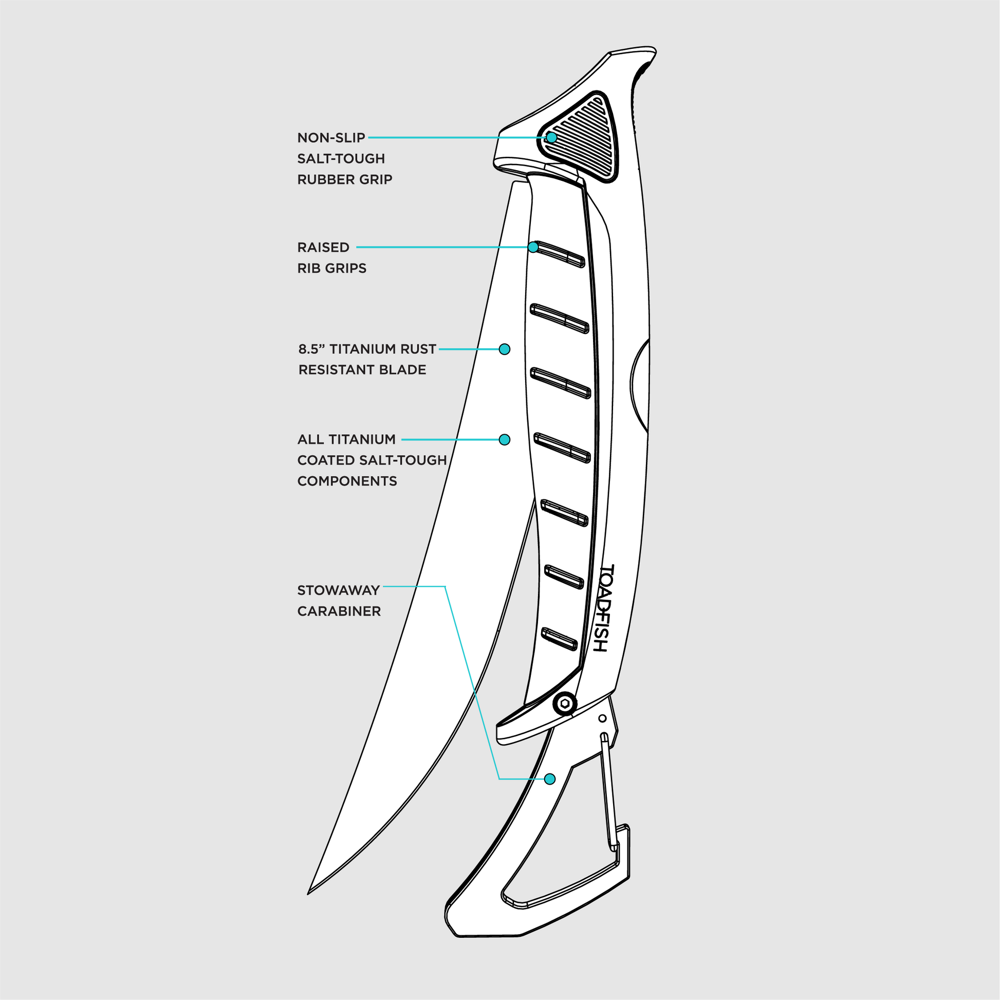 Stowaway Folding Filet Knives